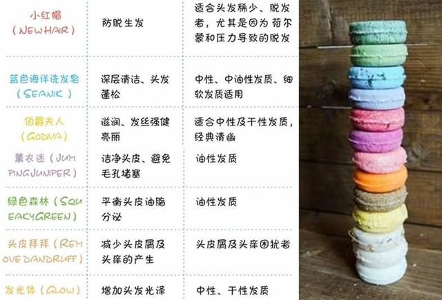 lush护肤品,lush美妆品牌