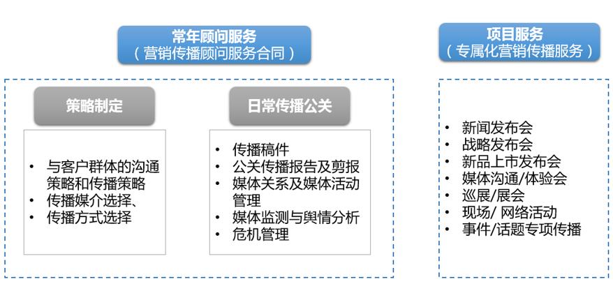 次新稀缺股票,次新稀缺股