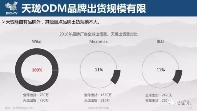 魅族华为小米优势与不足,魅族odm