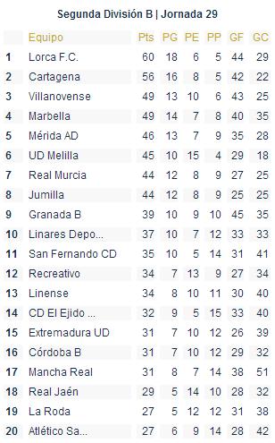 徐根宝快乐足球赢球才快乐,徐根宝范志毅根宝足球基地