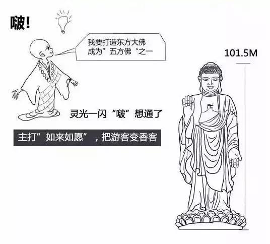 无锡灵山大佛背后有什么故事,无锡灵山大佛的故事