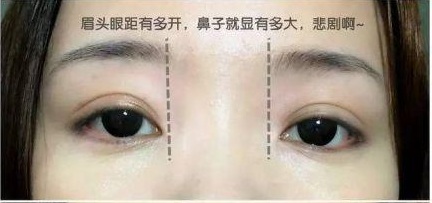 没鼻梁的鼻子怎么变挺,鼻子挺鼻梁高的应该怎么修容