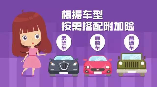 车险续保晚了怎么办,车险续保怎么避坑