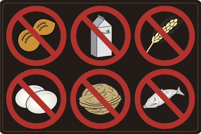 秀恩爱还是要人命?你是真不知道食物过敏有多可怕!