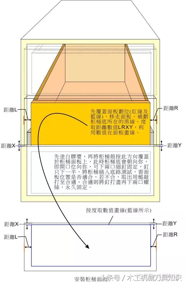 家装木工自学100个小技巧,木工装修自学教程大全室内