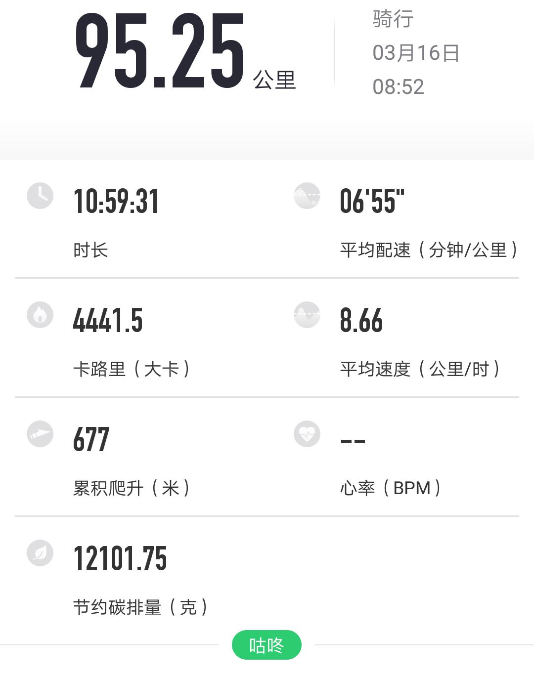 第六天，最艰辛的一日！「千里走单骑X2」广元—剑阁—柳沟镇！