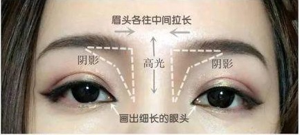 没鼻梁的鼻子怎么变挺,鼻子挺鼻梁高的应该怎么修容