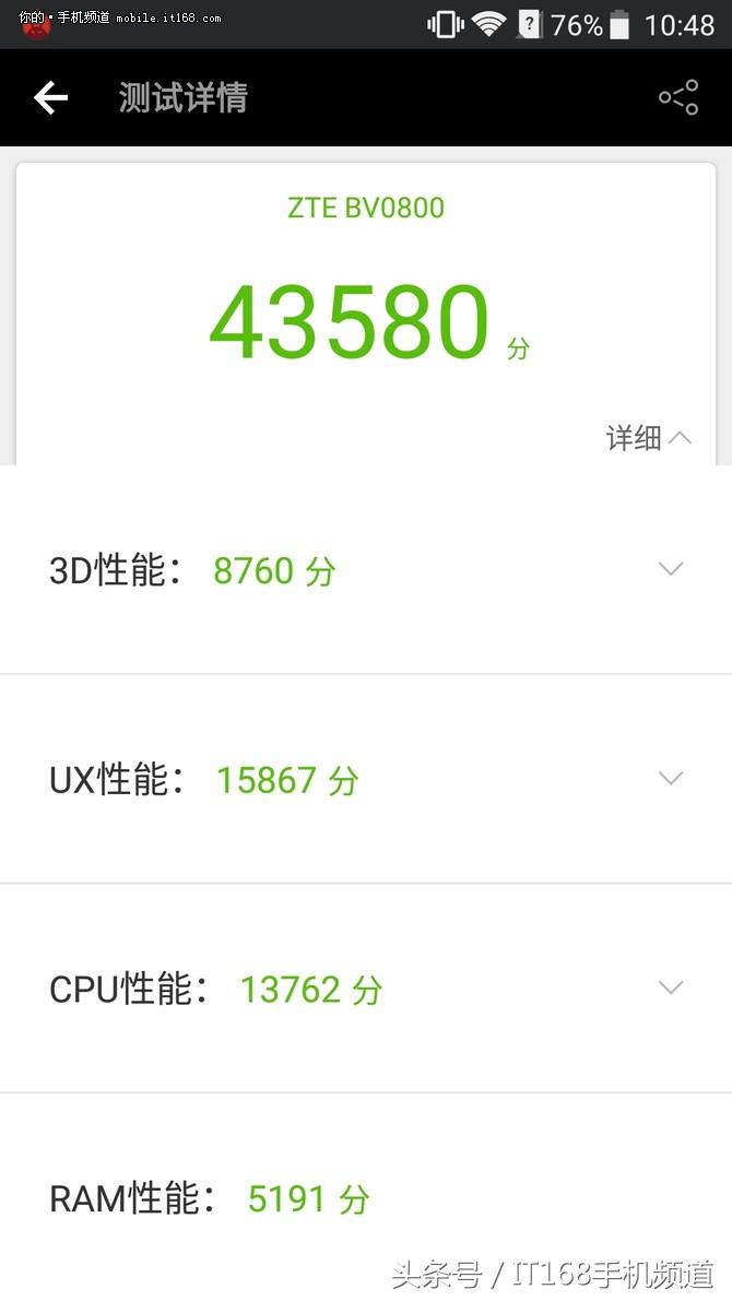 千元机双摄,中兴bladev8手机怎么样
