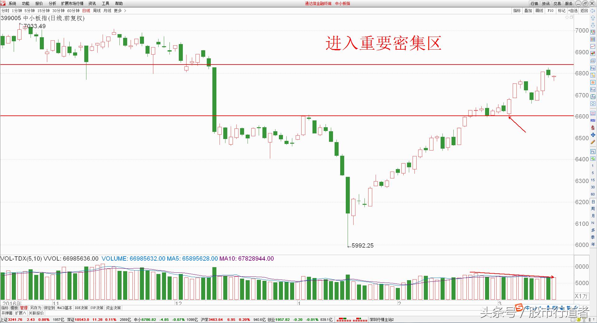 股票最后一秒有大单买入说明什么,股票最后一次博弈机会