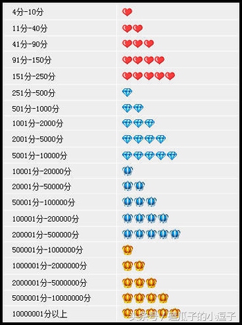 在淘宝如何才能买到正品,如何才能在淘宝买到正品