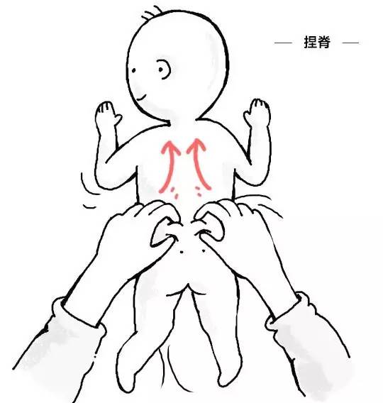 宝宝有以下症状家长们要注意了,宝宝遇到哪几种症状要赶紧就医