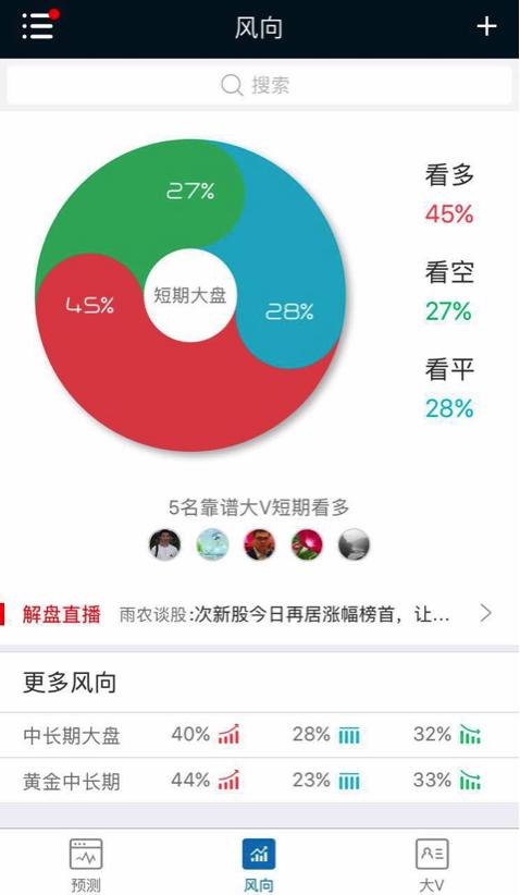 美联储加息利空黄金原油,晚间美联储加息预测