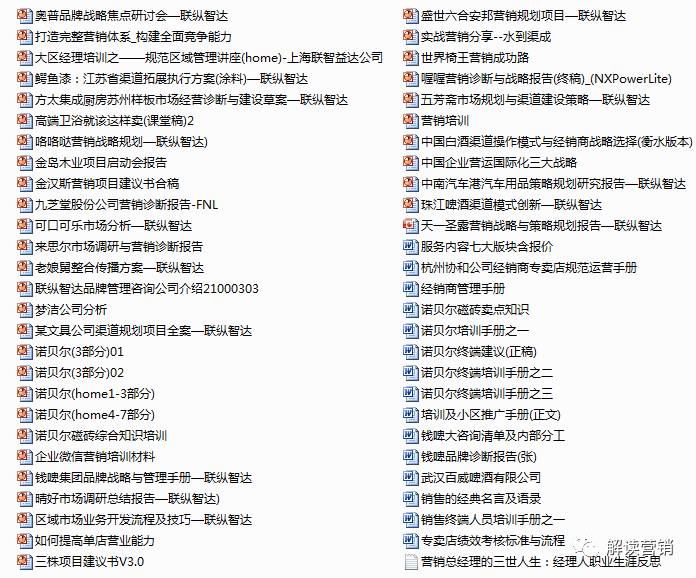 营销总监营销策略,营销总监如何提高营销管理能力