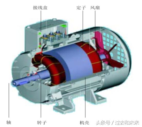 工业机器人的运动控制指令有哪些,自平衡双足机器人运动控制算法