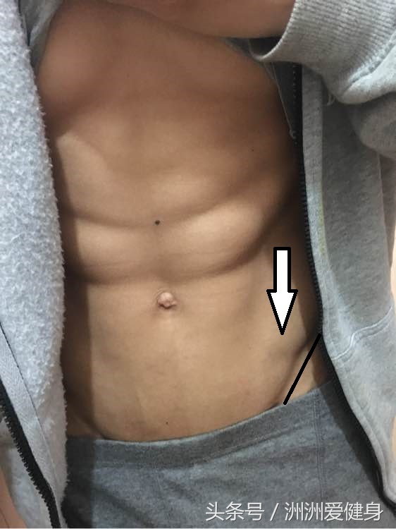 练腹部肌肉最快最有效的方法图解,腹部肌肉增肌方法