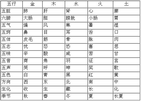 国学数字文化讲解,中国国学知识博大精深