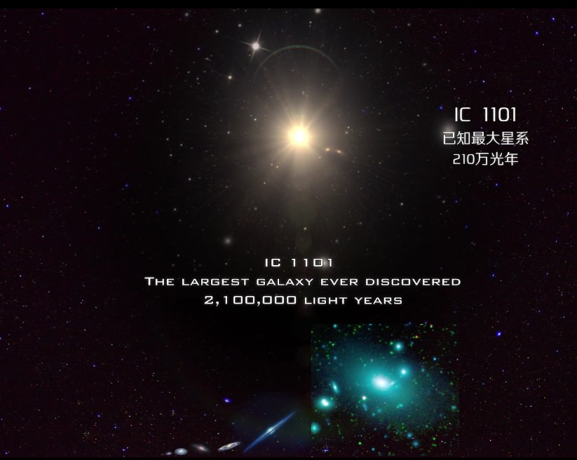 银河系中各个星系中的大小排名,宇宙里有多少个银河系一样的星系