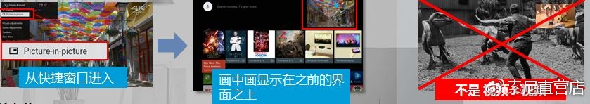 智能电视升级后怎么调出电视频道,智能电视升级智慧屏