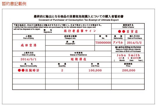 问题食品包括哪些,问题食品大全
