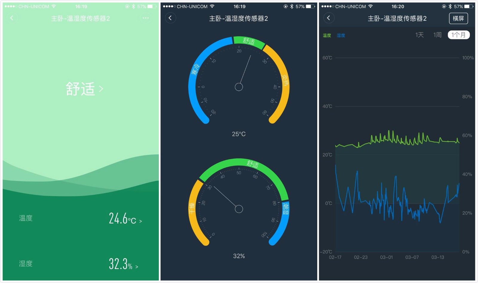 提升幸福感的电器,幸福感小电器推荐
