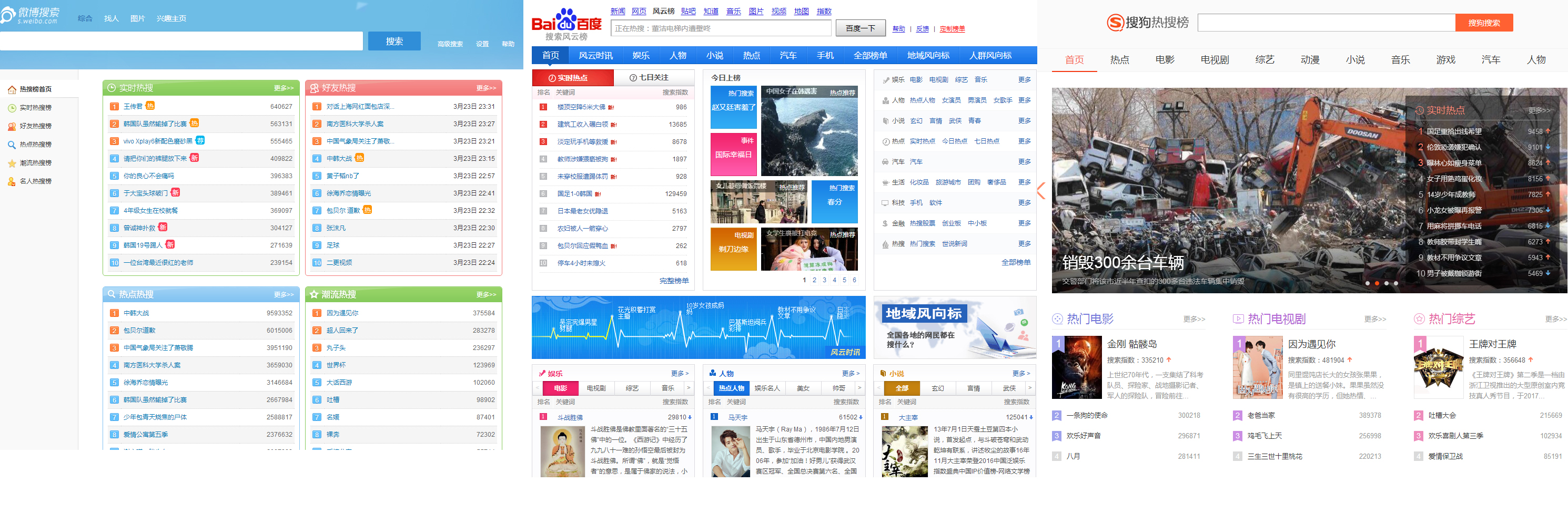 微信指数和关键词,微信新媒体运营基础