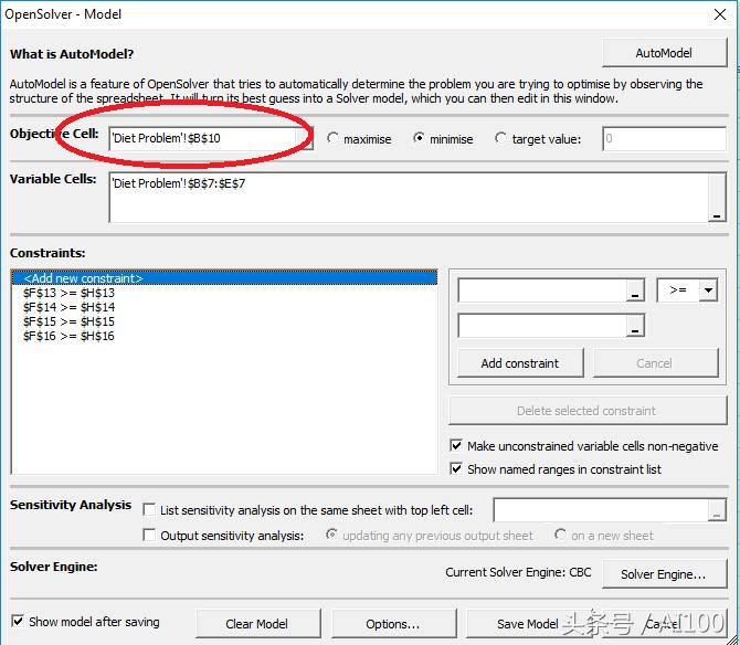 AI技术讲座精选：数据科学家线性规划入门指南