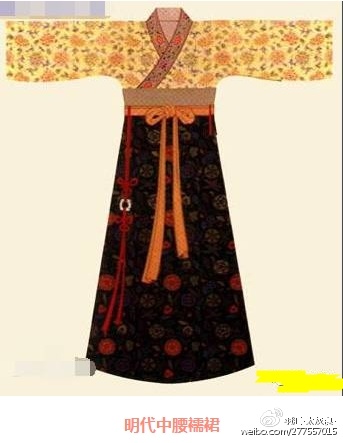 襦裙的构成形式,襦裙是啥样的