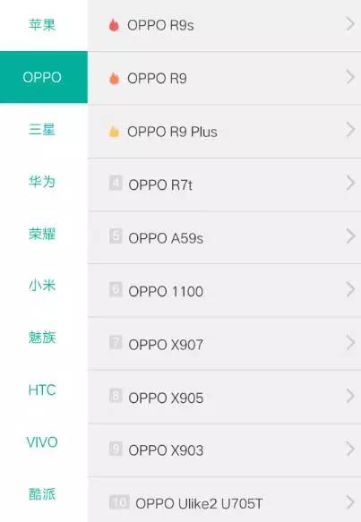 你的手机值多少钱,微信上怎么查手机值多少钱