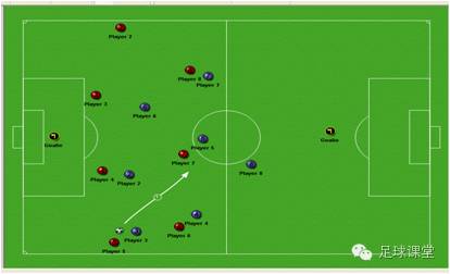 「维维足球防守教程」关于防守的技术和知识全在这里了