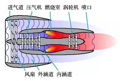 续航能力最强的超跑,十大动力最强的超跑