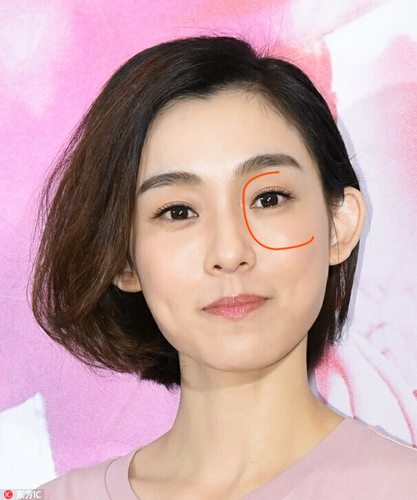 周冬雨机灵,真机灵怎么样