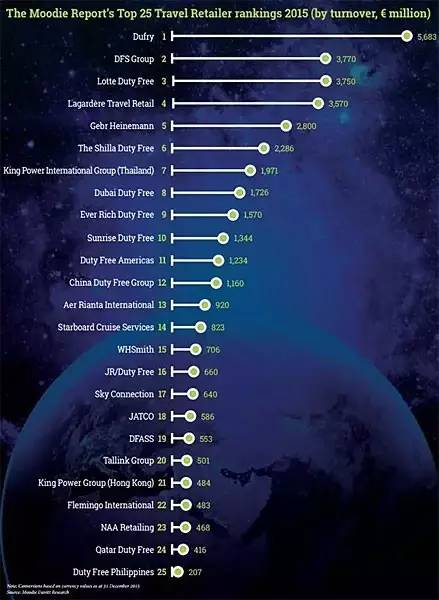中免港股最新消息,中免香港上市预测