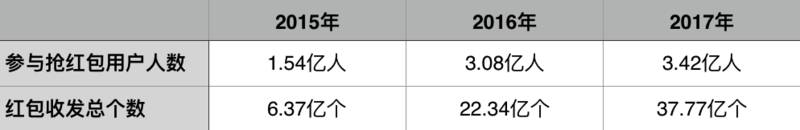 基础架构微服务,基础架构设计与应用