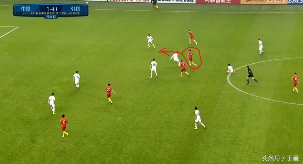 先赞冯潇霆纯爷们儿！然后论证他创造的场上位置新名称“自由卫”