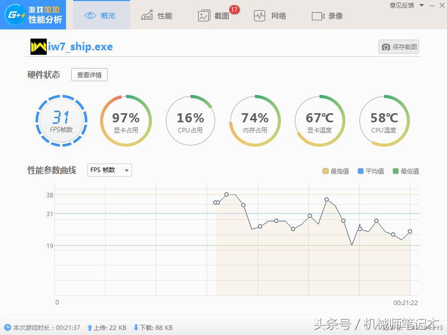 电脑配置低也能玩的游戏女生,电脑nvidia可以设置高性能吗
