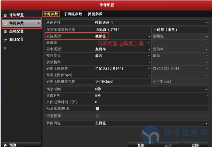 海康硬盘录像机接入平台怎么设置,海康威视硬盘录像机怎么接入电视