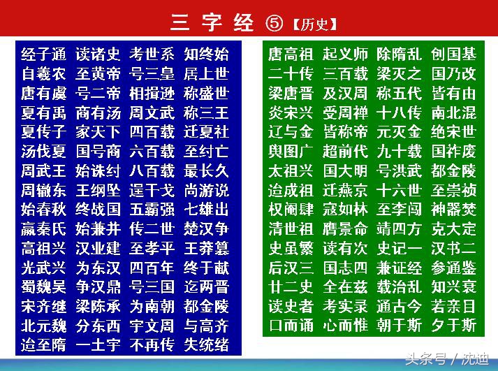 童蒙养正三字经,蒙以养正的三个境界