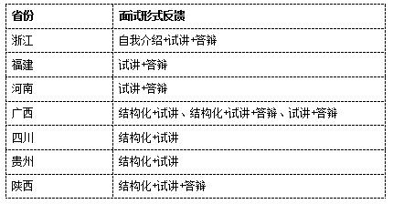 中等职业教师资格证报考条件,如何备考教师资格证中职
