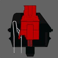 真正好用的机械键盘,现在最好用的机械键盘