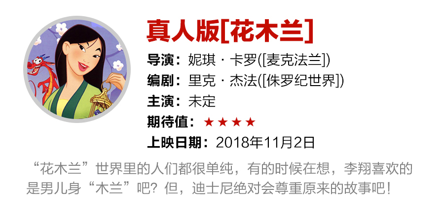 盘点迪士尼拍成真人的经典动画 (已被翻拍成真人的迪士尼动画片)