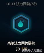 lol职业辅助配什么符文最好,lol辅助符文怎么调整