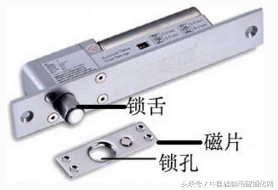 门禁系统电控锁怎样布线,门禁电子锁如何选