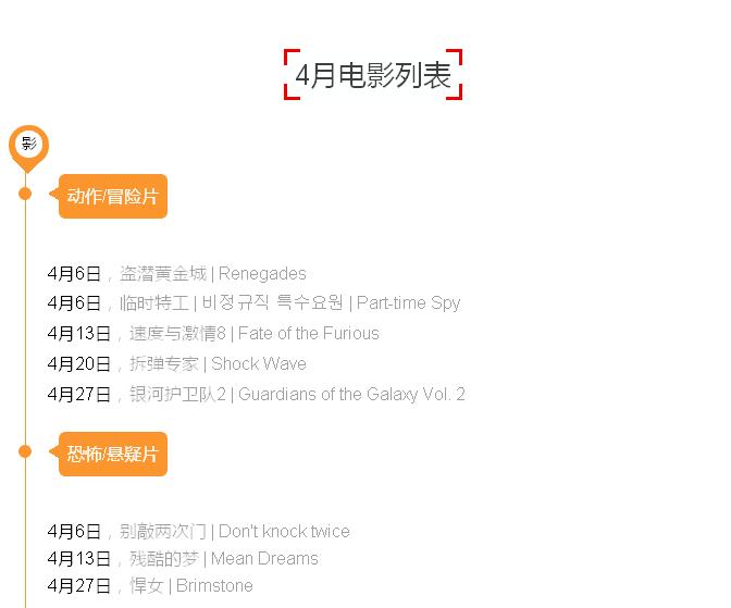 盘点陆续要上映的漫威电影,2022年即将上映的漫威九部电影