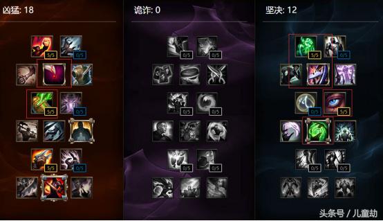 lol1v1solo最强的英雄下路,lol1v1solo最稳赢套路