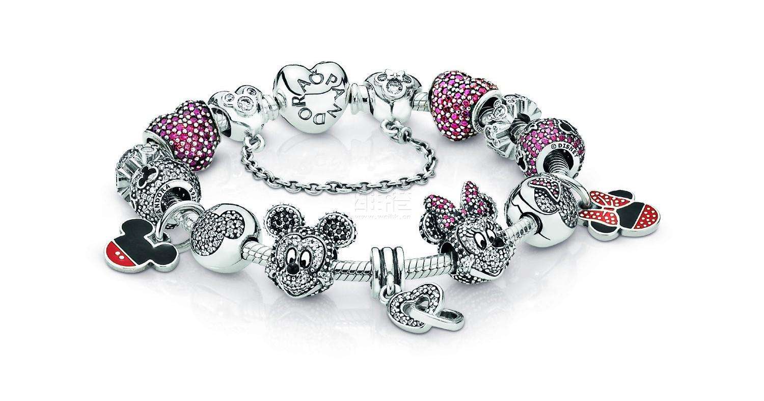 pandora鏈潵鍙戝睍 (pandora鐢熸剰)