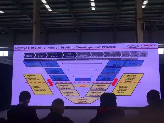 奇瑞哪些车搭载7dct,奇瑞dct380变速箱