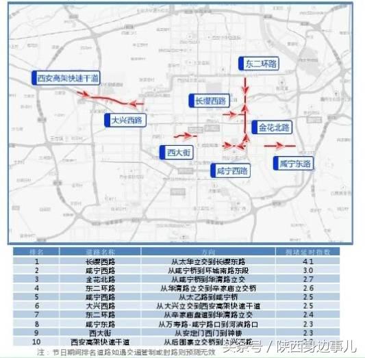清明西安周边自驾一日游最佳地方,清明节西安周边游2-3天短途旅游