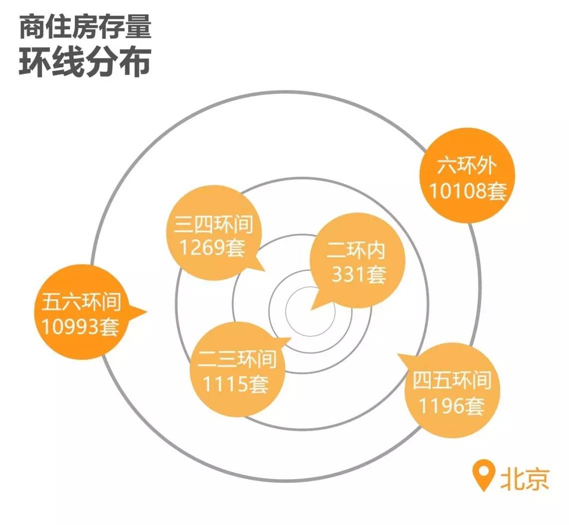 北京数据复原,数据复原技术中国市场