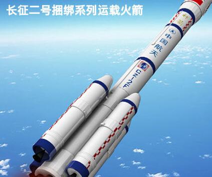 介绍一下中国的火箭,中国航天系列火箭科普视频