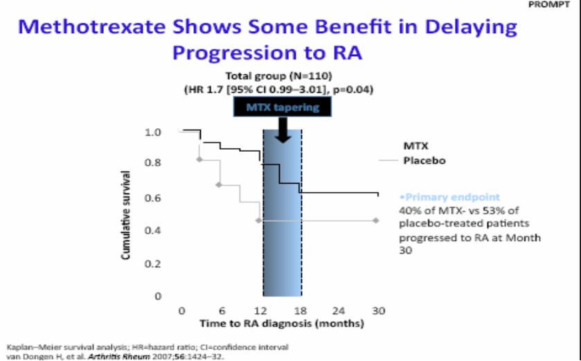 类风湿关节炎怎么能让关节不变形,怎么让类风湿炎症消下来